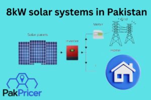 8kw solar system