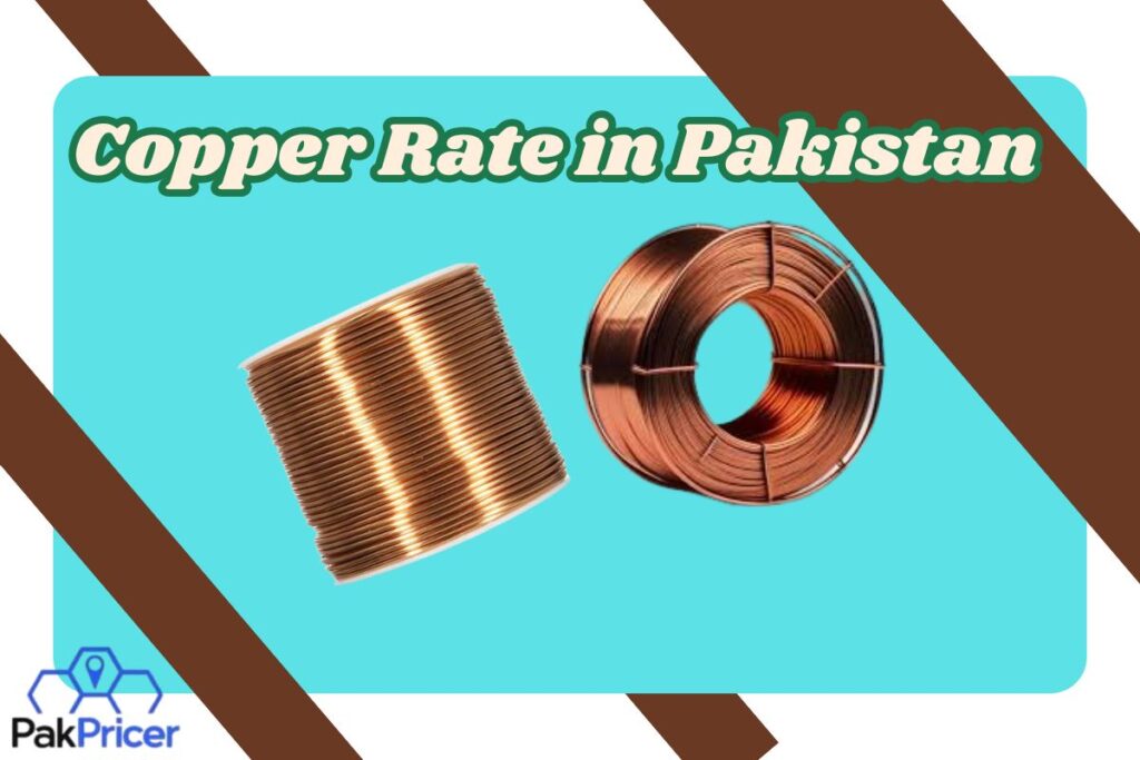copper price
